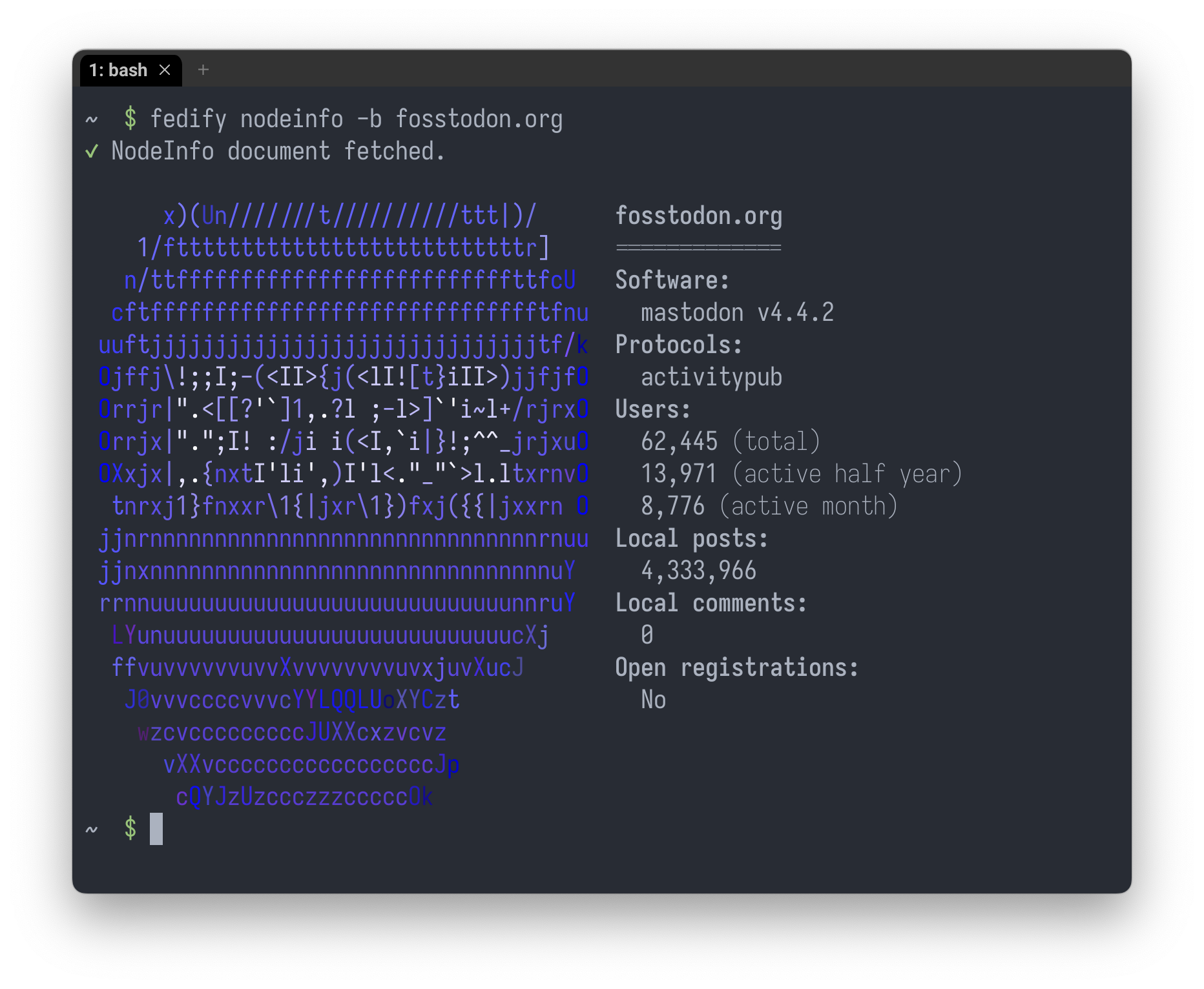 The result of fedify lookup fosstodon.org. The NodeInfo document is
visualized along with the favicon.